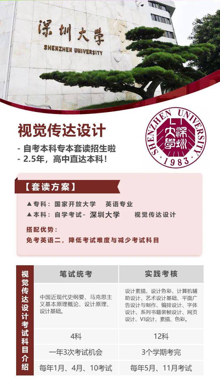 深圳大学毕业证含金量大不大