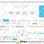 北京工业大学第二学位
