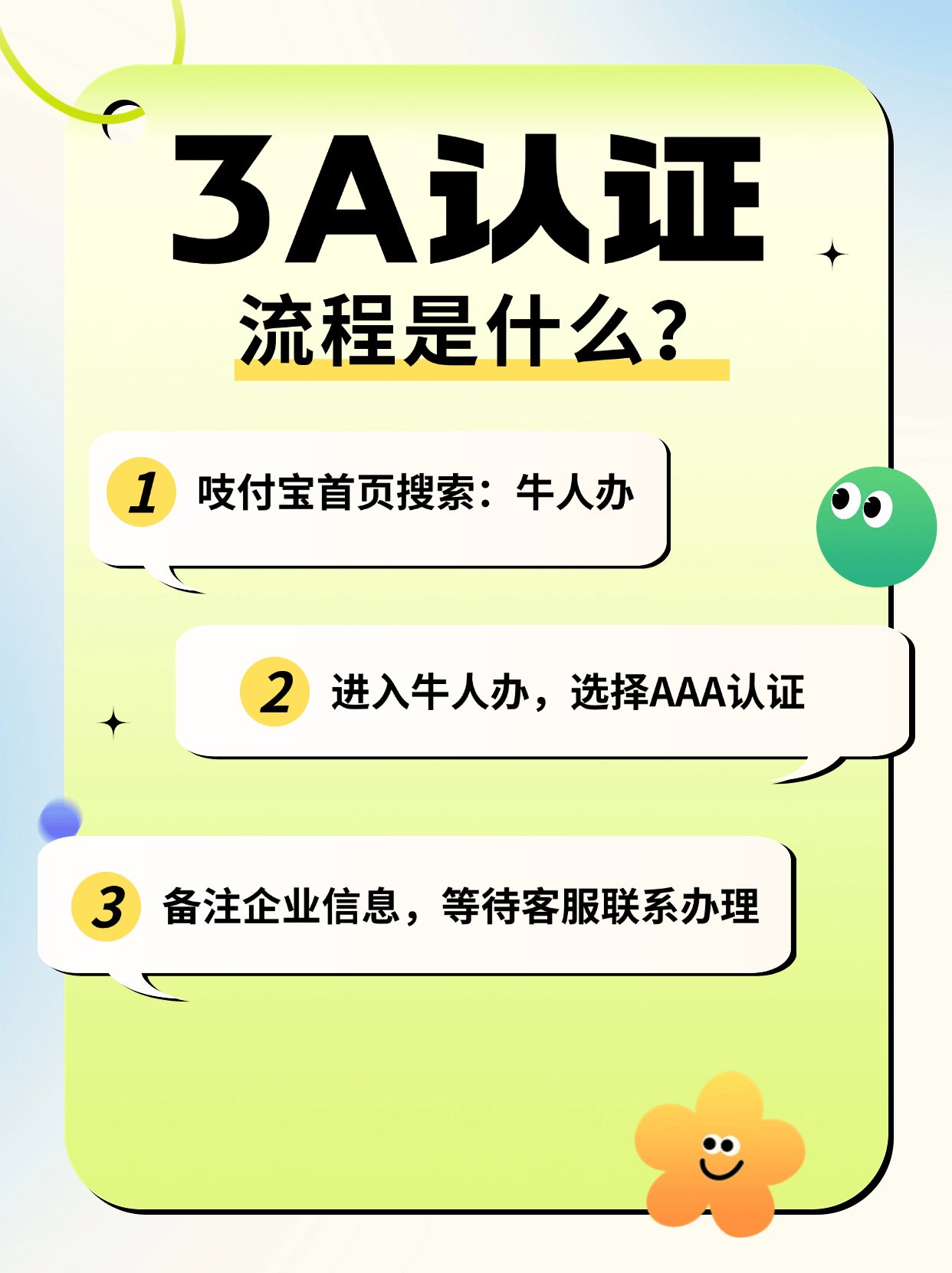 广东省ca证书办理