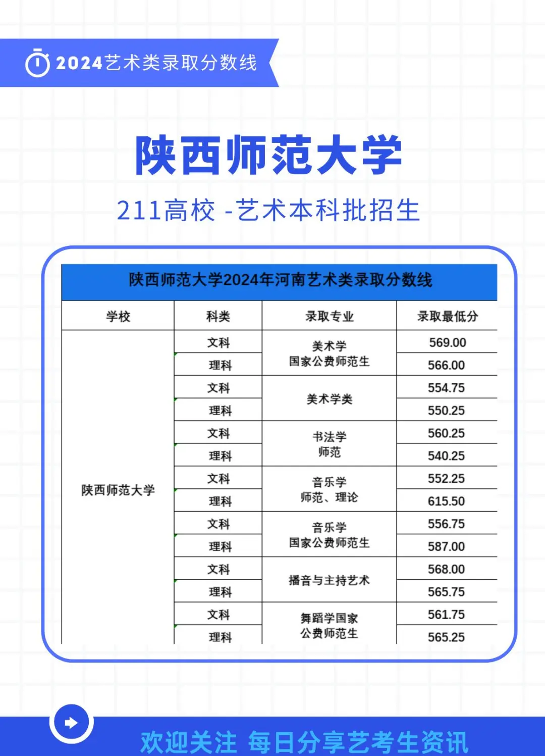 陕西师范大学研究生院